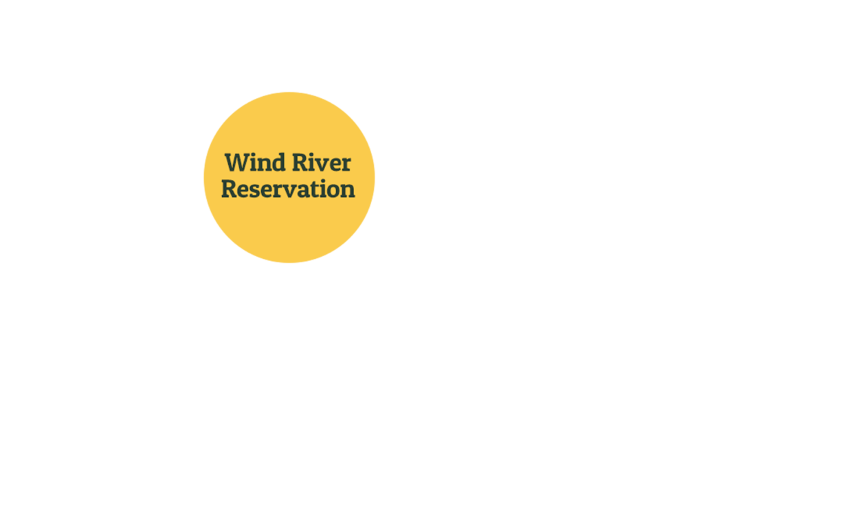 Wind River
